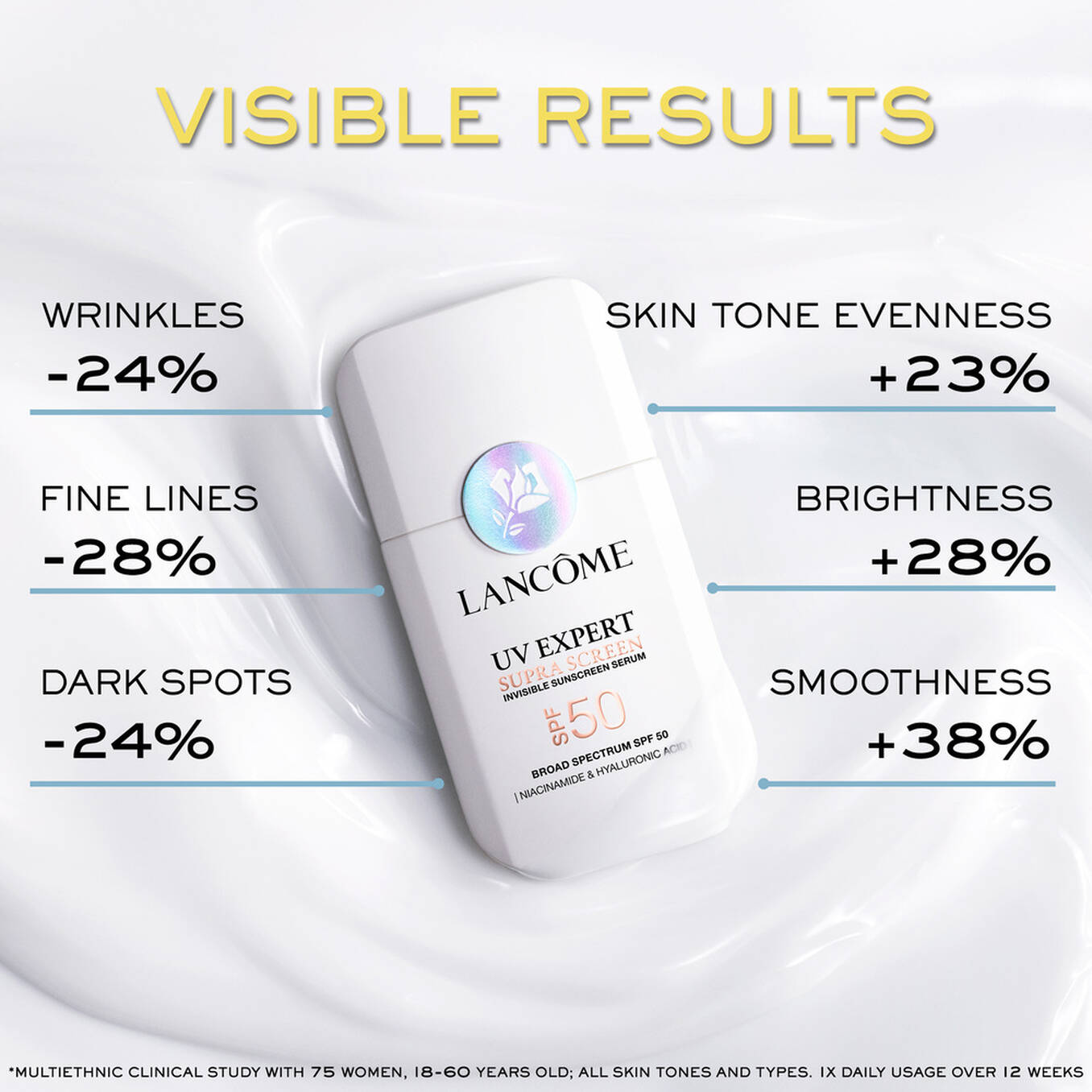 Supra Screen Invisible Serum Sunscreen SPF 50+ - Lancôme
